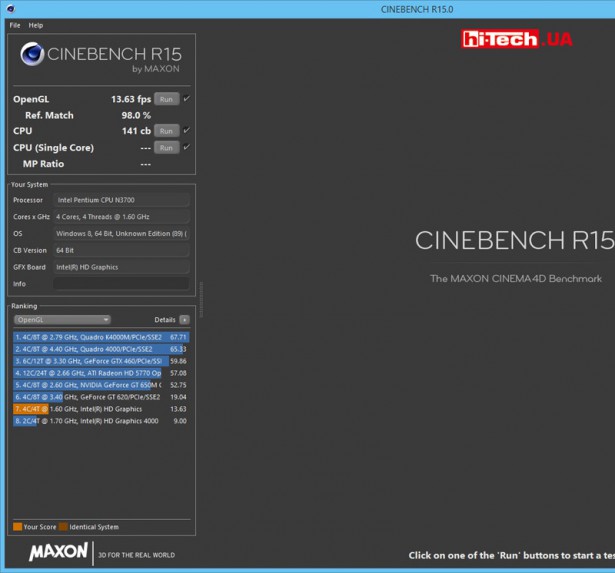 Тест GPU компьютера MSI Cubi N в приложении CINEBENCH R15