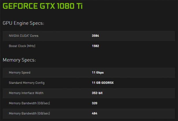 Nvidia GeForce GTX 1080 Ti 