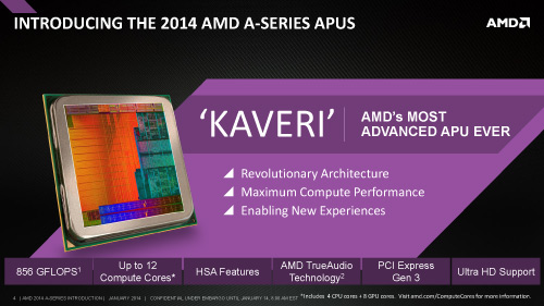гибридный процессор AMD Kaveri