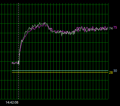 temp_middle