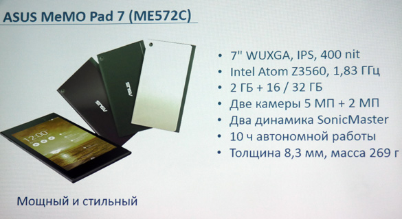 Основные характеристики ASUS MeMO Pad 7 (ME572CL)