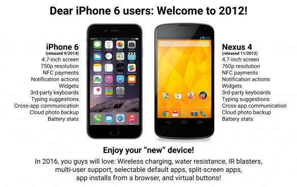 iPhne 6 vs Nexus 4