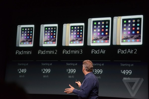 iPad Air 2 iPad mini 3 Mac mini и iMac с Retina 5