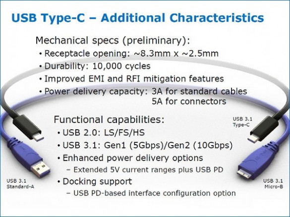 usb_Type-C