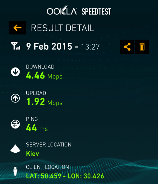 Kyivstar_speed test_2