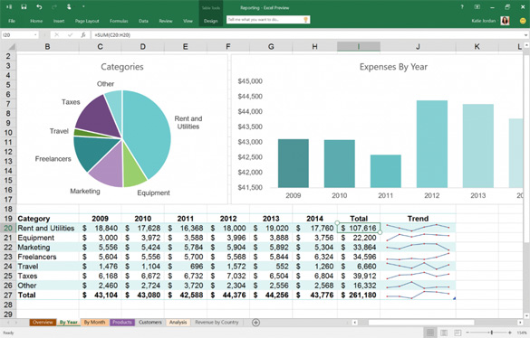 Office 2016. Excel