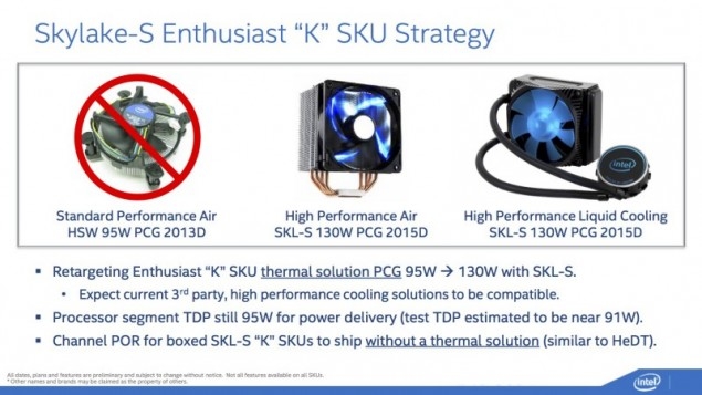 Intel-Skylake-S-Thermal-Solutions-PCG-2015D-635x357