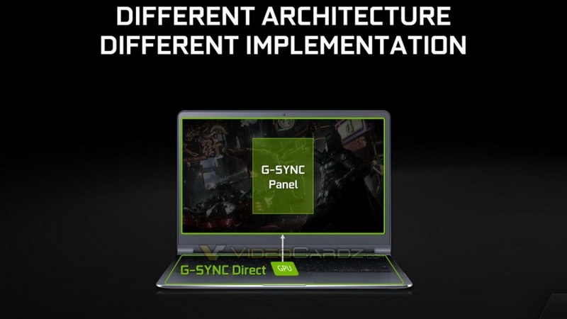 Mobile-NVIDIA-G-Sync-5-900x506