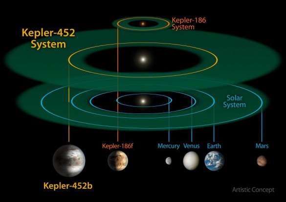 Kepler-452b-1