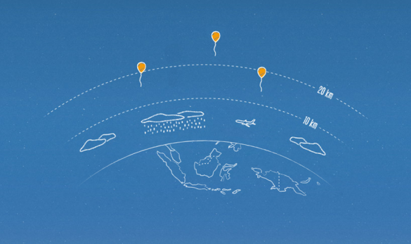 Project Loon-1