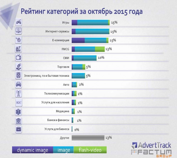 AdvertTrack_October_2015_upd_Страница_02