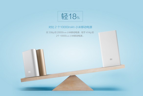 Xiaomi Mi Bank 20000 3