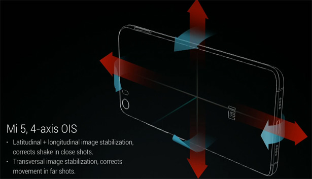 Xiaomi Mi 5 4-осевая система стабилизации изображения камеры