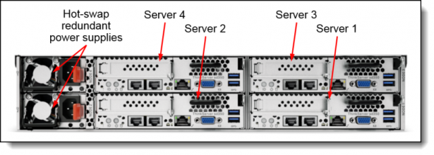 Lenovo ThinkServer n400_01