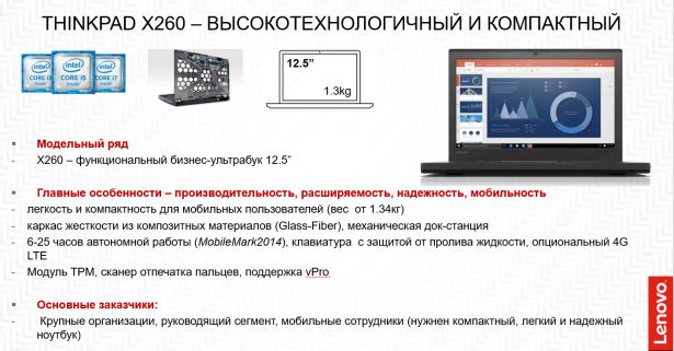 Особенности ноутбука Lenovo ThinkPad X260 