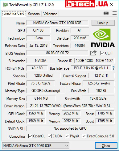 Характеристики Inno3D GeForce GTX 1060 Gaming OC (приложение GPU-Z)