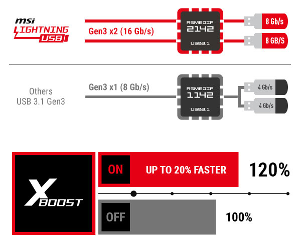 msi-gaming-200-10