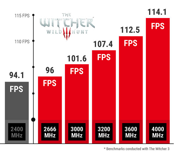 msi-gaming-200-12