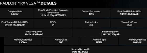 Характеристики AMD Radeon RX Vega 64