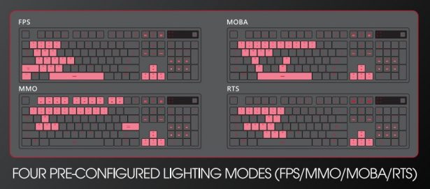 Tt eSports Meka Pro Cherry Blue scrn 1