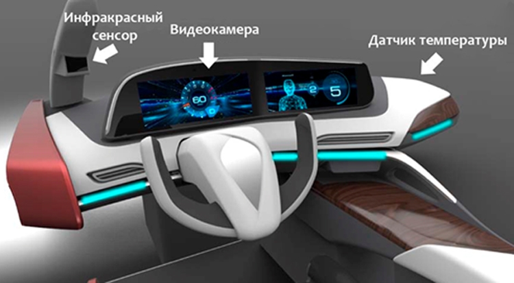 panasonic driver assist sleep 1