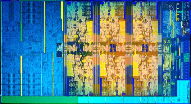 Структура 6-ядерного процессора Intel Core восьмого поколения