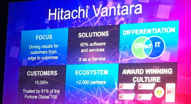 Hitachi Vantara3