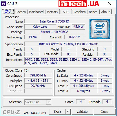 Характеристики используемого процессора Intel Core i5-7300HQ в Acer Nitro 5 по данным CPU-Z