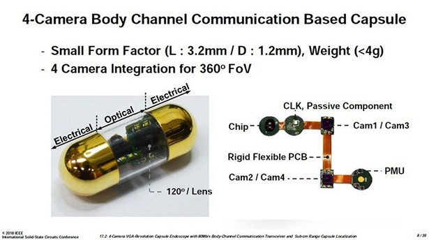 capsule endoskop 2