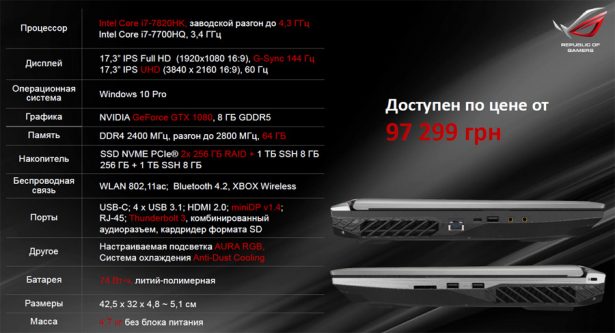 Основные характеристики ASUS ROG G703