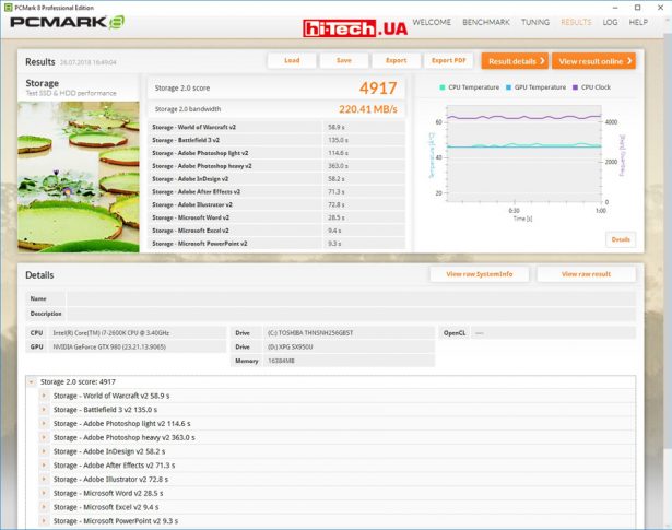 Результаты тестов накопителя ADATA XPG SX950U в приложении PCMark 8 (Storage test)