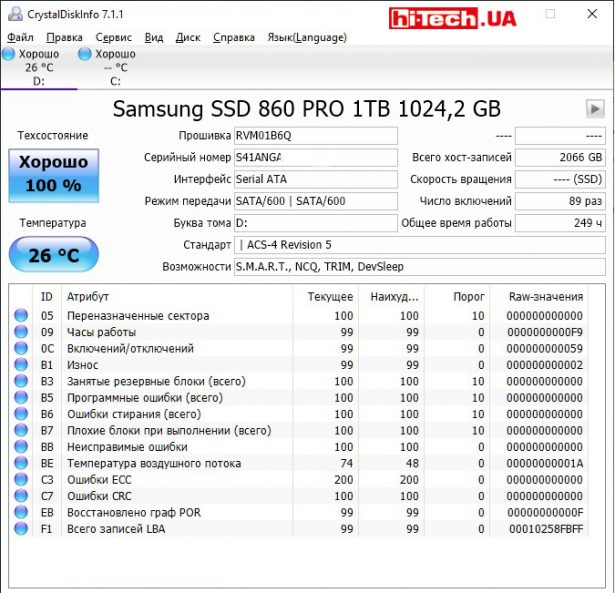 Информация о накопителе Samsung 860 PRO (MZ-76P1T0) в приложении CrystalDiskInfo