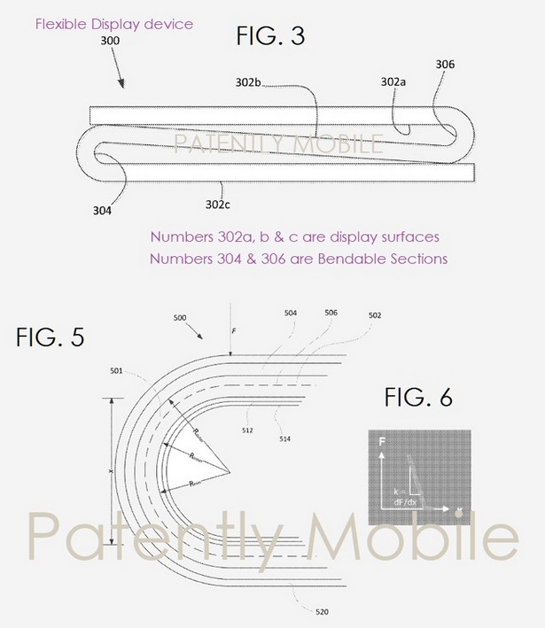 Google flexible smartphone patent