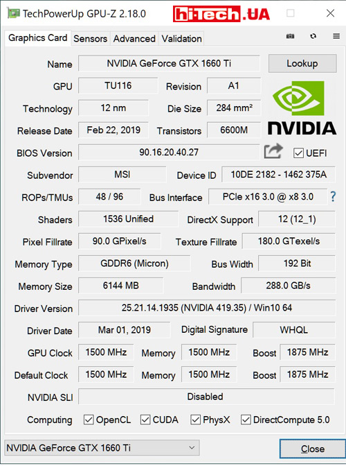 Характеристики MSI GeForce GTX 1660 Ti GAMING X 6G (данные приложения GPU-Z)