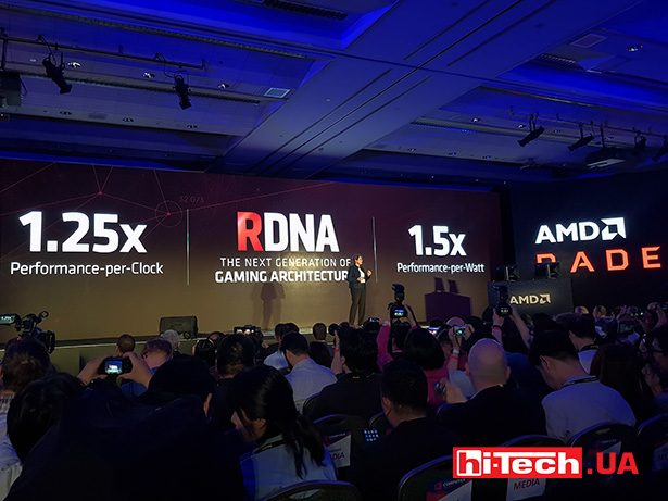 AMD Radeon RX 5000