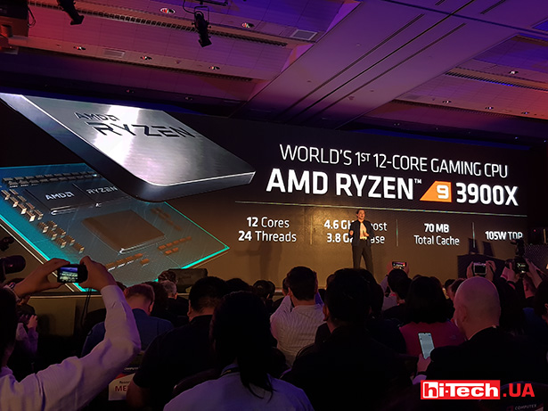 AMD ryzen 3000