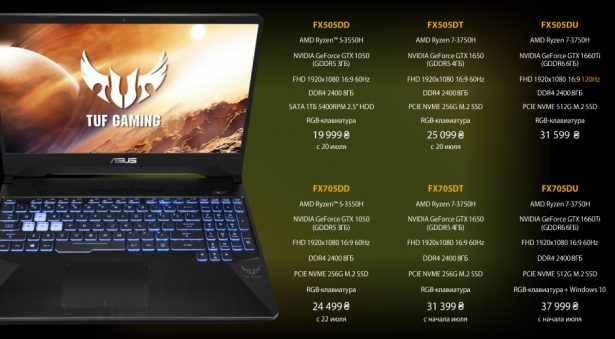 Характеристики и цены ноутбуков ASUS TUF Gaming FX505 2019