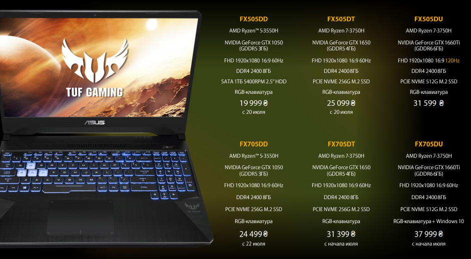 Ноутбук Asus Tuf Gaming Fx505 Цена