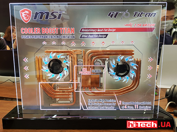 MSI GT76 Titan