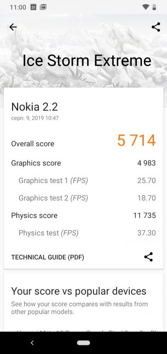 Nokia 2.2 benchmarks