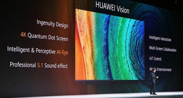 Huawei Vision