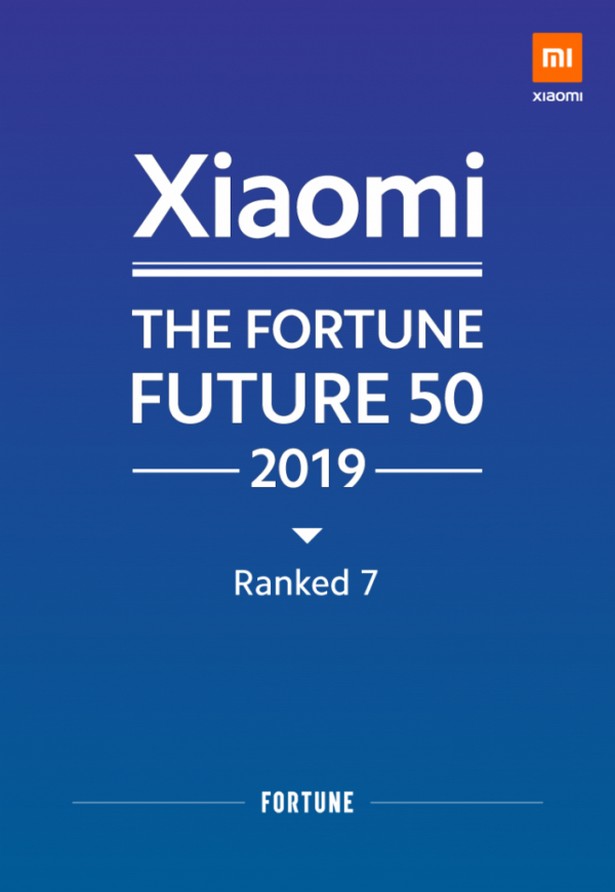 Xiaomi Forutne 50