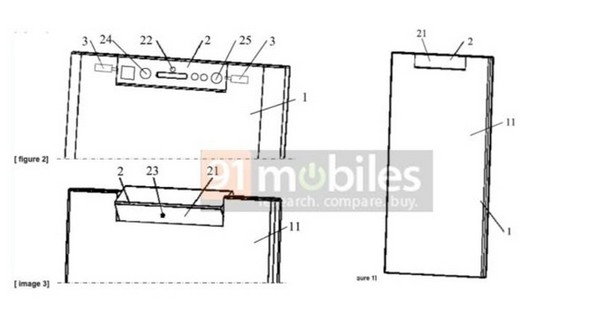 ZTE turnable sensors