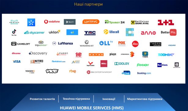 Приложения Huawei AppGallery