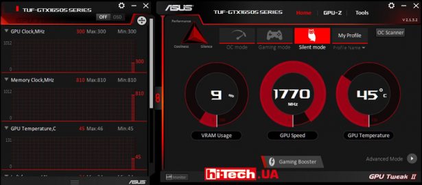 ASUS GPU Tweak II