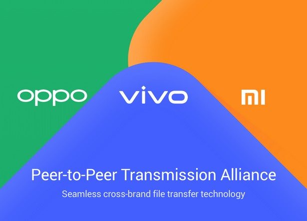 Oppo, Vivo и Xiaomi transmission alliance
