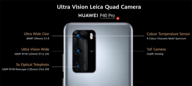 Характеристики камер Huawei P40 Pro