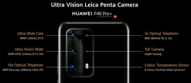 Характеристики камер Huawei P40 Pro+