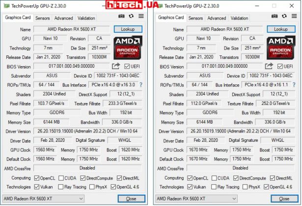 Характеристики ASUS ROG Strix Radeon RX 5600 XT OC после установки новой прошивки