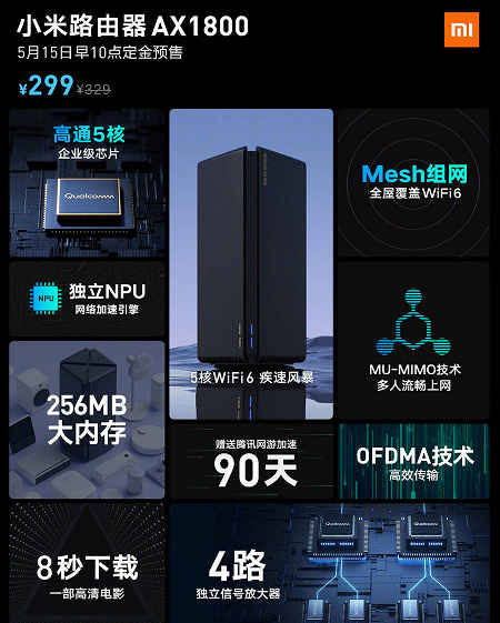 Xiaomi AX1800